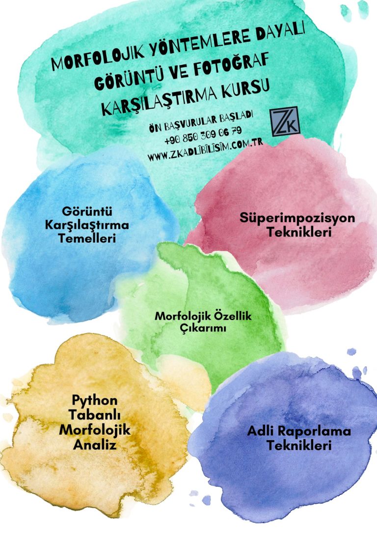 Görüntü ve Fotoğraf Karşılaştırması